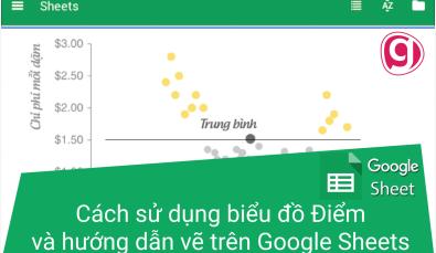 Cách sử dụng biểu đồ Điểm và hướng dẫn vẽ biểu đồ Điểm trên Google Sheets